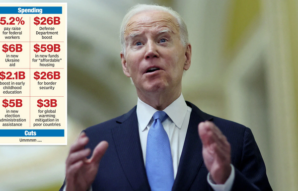 The 8 Most Significant Tax Hikes In Biden's Budget